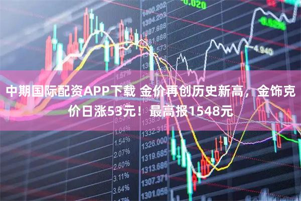 中期国际配资APP下载 金价再创历史新高，金饰克价日涨53元！最高报1548元