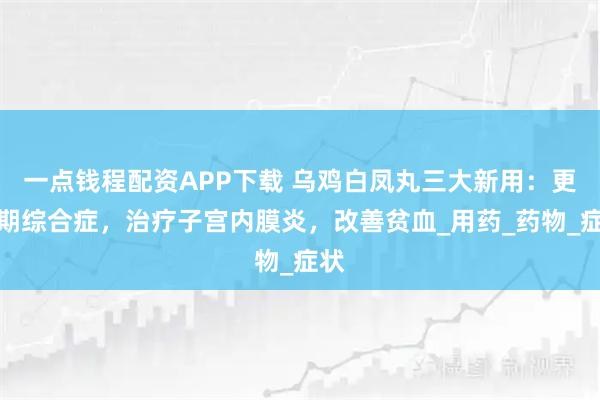 一点钱程配资APP下载 乌鸡白凤丸三大新用：更年期综合症，治疗子宫内膜炎，改善贫血_用药_药物_症状